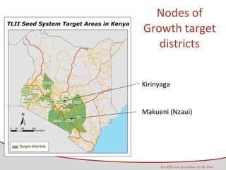 Nodes of Growth target districts Kirinyaga Makueni (Nzaui) 