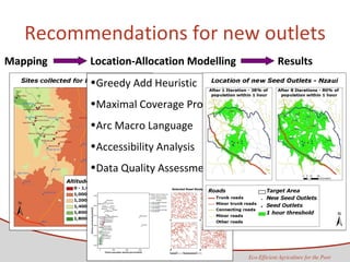 Recommendations for new outlets Mapping Location-Allocation Modelling Greedy Add Heuristic Maximal Coverage Problem Arc Macro Language Accessibility Analysis Data Quality Assessment Mapping Results Location-Allocation Modelling Mapping 