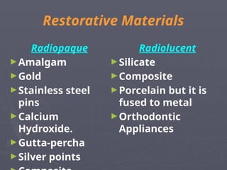Restorative Materials
Radiopaque
►Amalgam
►Gold
►Stainless steel
pins
►Calcium
Hydroxide.
►Gutta-percha
►Silver points
Radiolucent
►Silicate
►Composite
►Porcelain but it is
fused to metal
►Orthodontic
Appliances
 