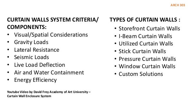 03 Curtain Wall Presentation