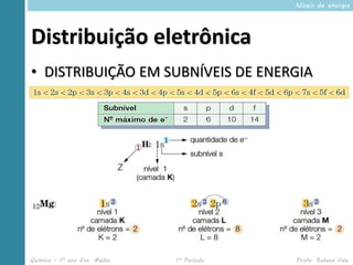 Níveis de energia




Distribuição eletrônica
• DISTRIBUIÇÃO EM SUBNÍVEIS DE ENERGIA




Química – 1º ano Ens. Médio   1º Período   Profa. Rebeca Vale
 