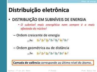 Níveis de energia




Distribuição eletrônica
• DISTRIBUIÇÃO EM SUBNÍVEIS DE ENERGIA
            • O subnível mais energético nem sempre é o mais
              afastado do núcleo!

      – Ordem crescente de energia


      – Ordem geométrica ou de distância


      Camada de valência corresponde ao último nível do átomo.

Química – 1º ano Ens. Médio    1º Período             Profa. Rebeca Vale
 