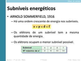 Níveis de energia




Subníveis energéticos
• ARNOLD SOMMERFIELD, 1916
      – Há uma ordem crescente de energia nos subníveis.


      – Os elétrons de um subnível tem a mesma
        quantidade de energia.
      – Os elétrons ocupam o menor subnível possível.




Química – 1º ano Ens. Médio   1º Período        Profa. Rebeca Vale
 