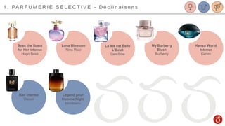 Boss the Scent
for Her intense
Hugo Boss
Bad Intense
Diesel
Legend pour
Homme Night
Montblanc
1 . PA R F U M E R I E S E L E C T I V E - D é c l i n a i s o n s
Luna Blossom
Nina Ricci
La Vie est Belle
L’Eclat
Lancôme
My Burberry
Blush
Burberry
Kenzo World
Intense
Kenzo
 