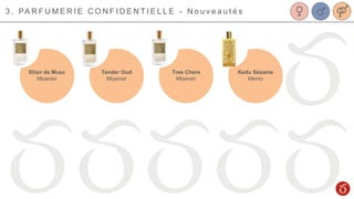 Elixir de Musc
Mizensir
Tender Oud
Mizensir
Tres Chere
Mizensir
3 . PA R F U M E R I E C O N F I D E N T I E L L E - N o u v e a u t é s
Kedu Sésame
Memo
 