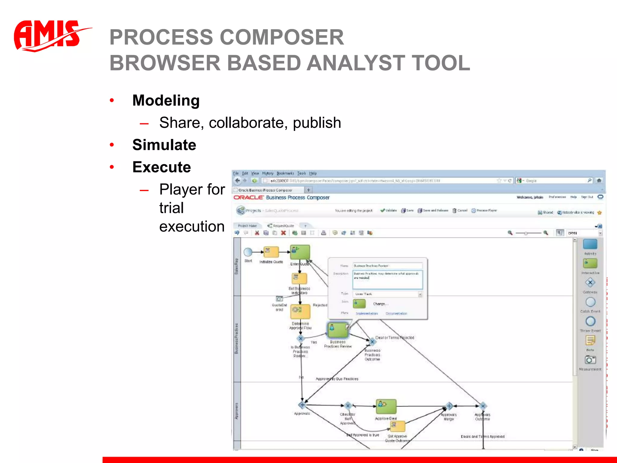 PROCESS COMPOSER
BROWSER BASED ANALYST TOOL
•   Modeling
     – Share, collaborate, publish
•   Simulate
•   Execute
     – Player for
       trial
       execution
 