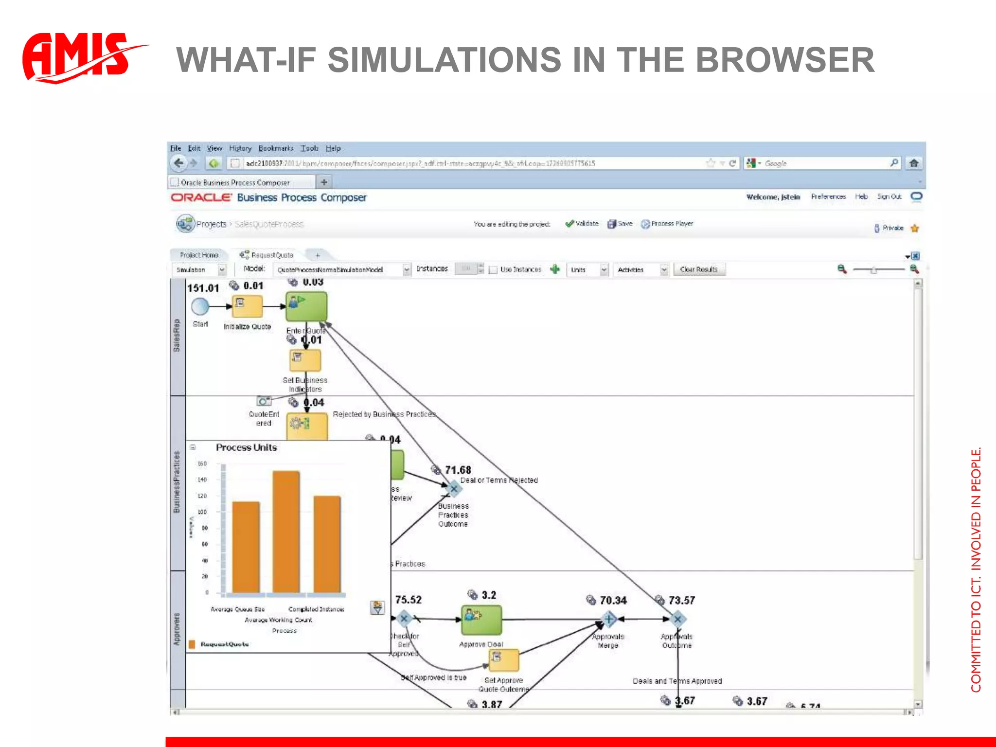 WHAT-IF SIMULATIONS IN THE BROWSER
 