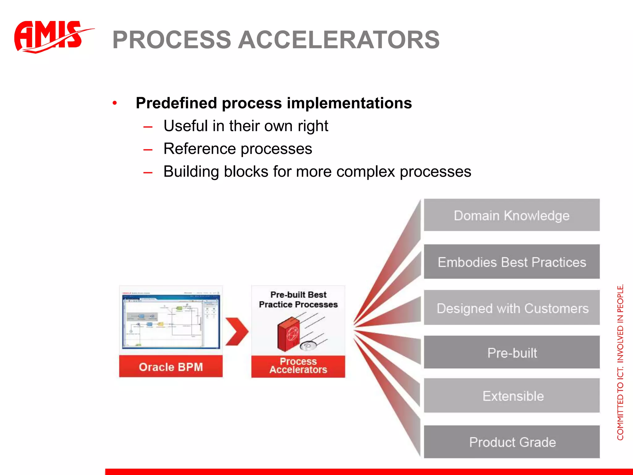 PROCESS ACCELERATORS

•   Predefined process implementations
     – Useful in their own right
     – Reference processes
     – Building blocks for more complex processes
 