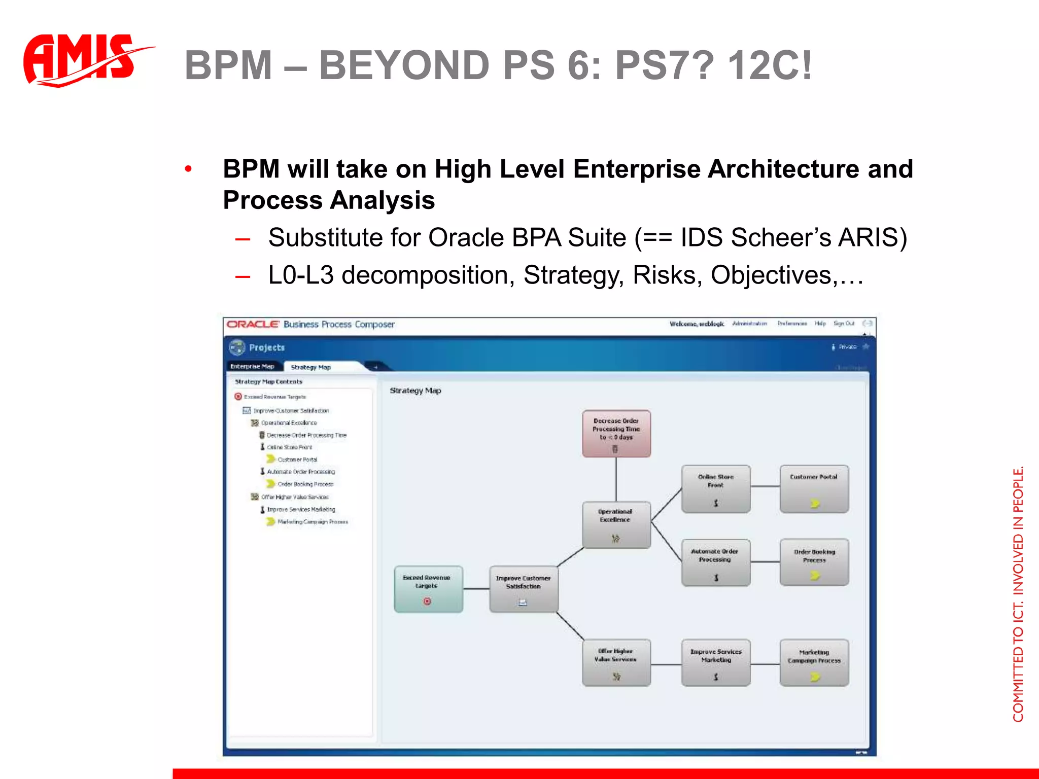 BPM – BEYOND PS 6: PS7? 12C!

•   BPM will take on High Level Enterprise Architecture and
    Process Analysis
     – Substitute for Oracle BPA Suite (== IDS Scheer’s ARIS)
     – L0-L3 decomposition, Strategy, Risks, Objectives,…
 