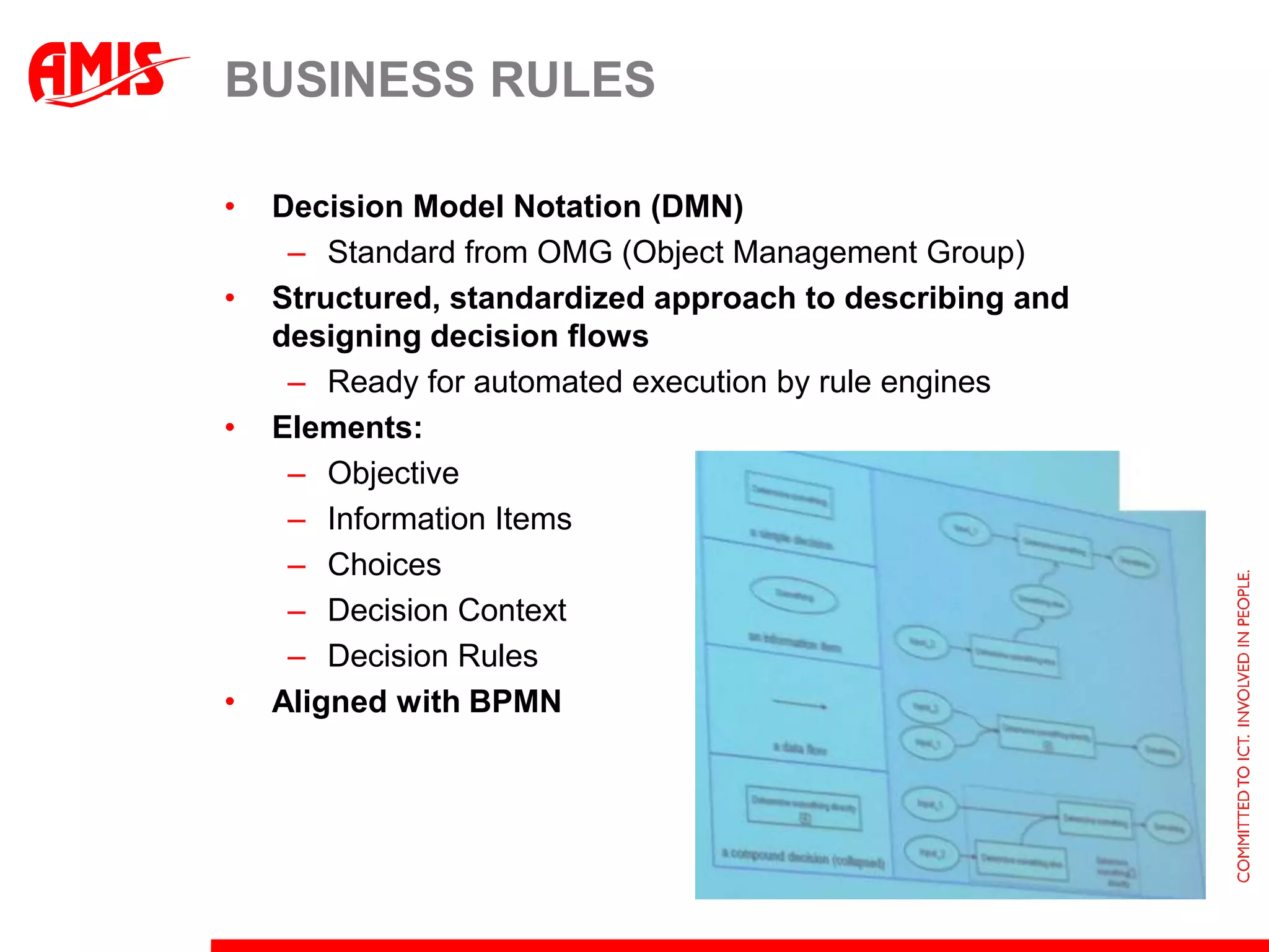 BUSINESS RULES

•   Decision Model Notation (DMN)
     – Standard from OMG (Object Management Group)
•   Structured, standardized approach to describing and
    designing decision flows
     – Ready for automated execution by rule engines
•   Elements:
     – Objective
     – Information Items
     – Choices
     – Decision Context
     – Decision Rules
•   Aligned with BPMN
 