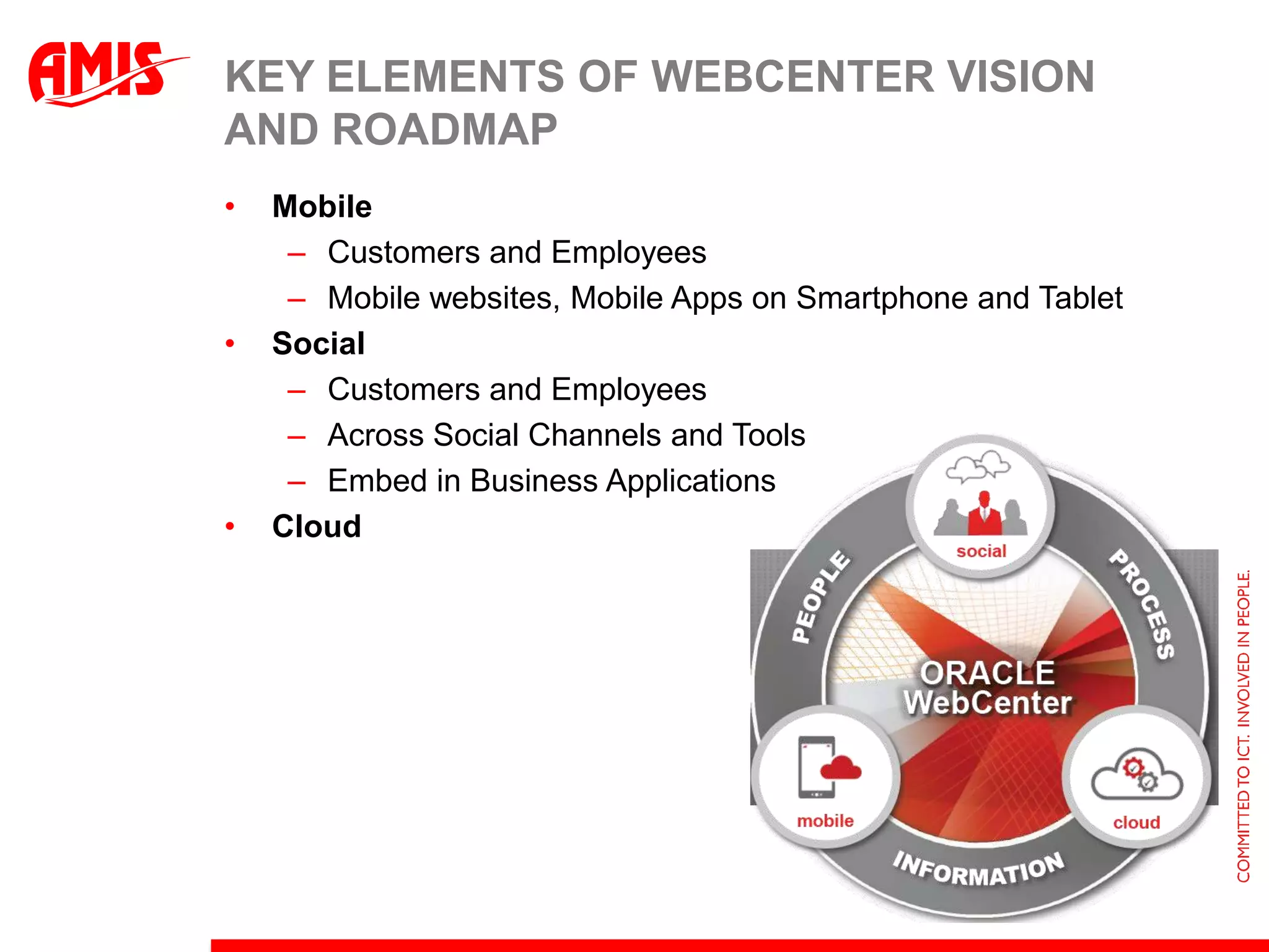 KEY ELEMENTS OF WEBCENTER VISION
AND ROADMAP
•   Mobile
     – Customers and Employees
     – Mobile websites, Mobile Apps on Smartphone and Tablet
•   Social
     – Customers and Employees
     – Across Social Channels and Tools
     – Embed in Business Applications
•   Cloud
 