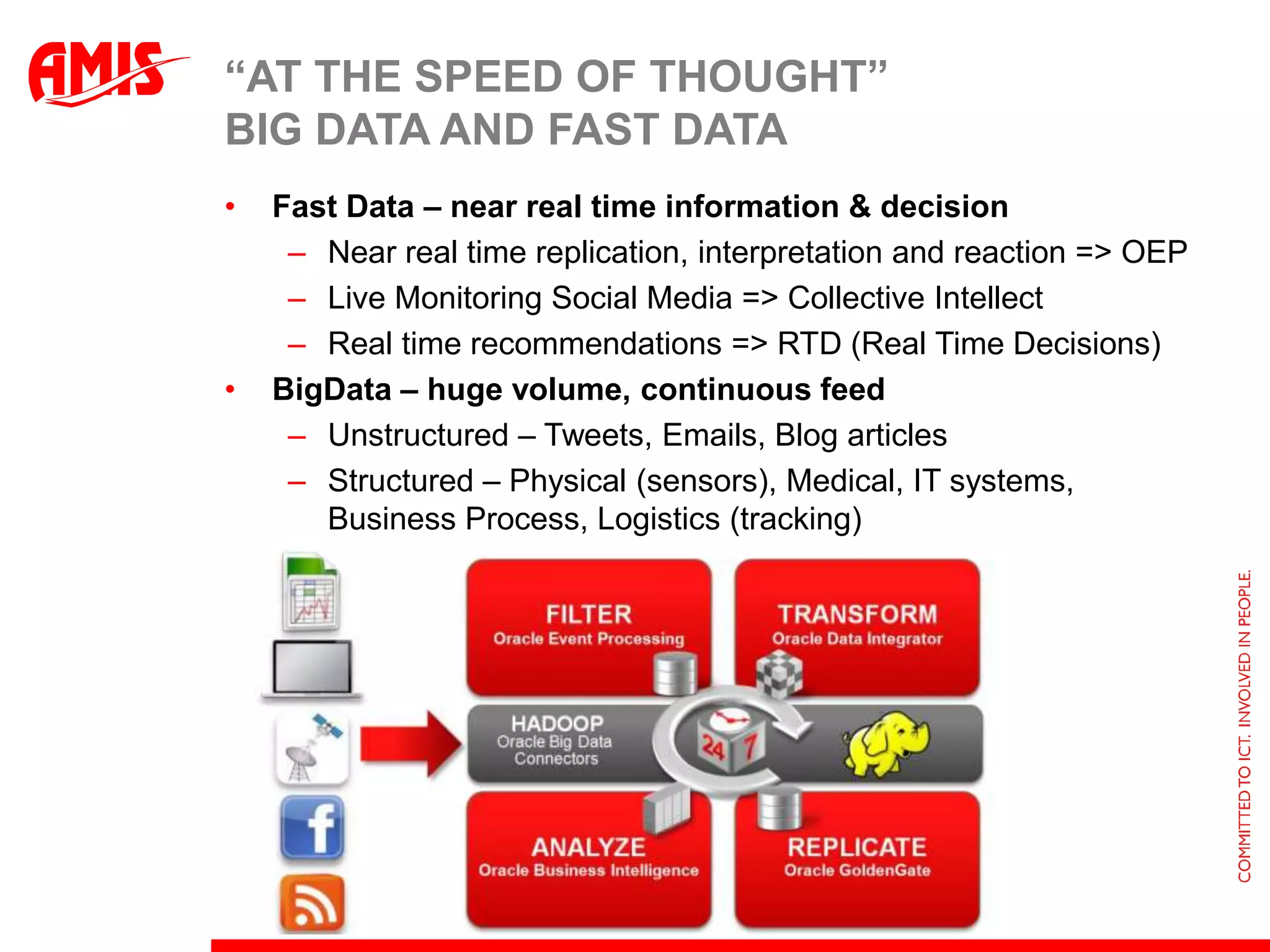 “AT THE SPEED OF THOUGHT”
BIG DATA AND FAST DATA
•   Fast Data – near real time information & decision
     – Near real time replication, interpretation and reaction => OEP
     – Live Monitoring Social Media => Collective Intellect
     – Real time recommendations => RTD (Real Time Decisions)
•   BigData – huge volume, continuous feed
     – Unstructured – Tweets, Emails, Blog articles
     – Structured – Physical (sensors), Medical, IT systems,
       Business Process, Logistics (tracking)
 