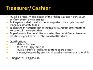  Must be a resident and citizen of the Philippines and he/she must
perform the following duties:
 To keep tract of all the documents regarding the acquisition and
usage of corporate funds.
 To oversee the preparation of the budgets and the statements of
accounts of the corporation.
 To perform such other duties as are incident to his/her office or as
may be assigned to him by the board of Directors.
 Qualifications
 - Male or Female
 - At least 23-28 years old
 - Must a Certified Public Accountant board passer
 - Honest, trustworthy and has an excellent communication skills
 Hiring Rate: P15,000.00
 