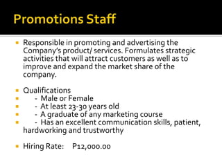  Responsible in promoting and advertising the
Company’s product/ services. Formulates strategic
activities that will attract customers as well as to
improve and expand the market share of the
company.
 Qualifications
 - Male or Female
 - At least 23-30 years old
 - A graduate of any marketing course
 - Has an excellent communication skills, patient,
hardworking and trustworthy
 Hiring Rate: P12,000.00
 
