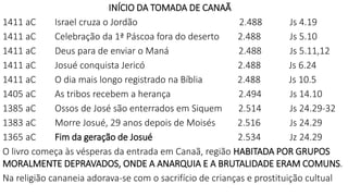 INÍCIO DA TOMADA DE CANAÃ
1411 aC Israel cruza o Jordão 2.488 Js 4.19
1411 aC Celebração da 1ª Páscoa fora do deserto 2.488 Js 5.10
1411 aC Deus para de enviar o Maná 2.488 Js 5.11,12
1411 aC Josué conquista Jericó 2.488 Js 6.24
1411 aC O dia mais longo registrado na Bíblia 2.488 Js 10.5
1405 aC As tribos recebem a herança 2.494 Js 14.10
1385 aC Ossos de José são enterrados em Siquem 2.514 Js 24.29-32
1383 aC Morre Josué, 29 anos depois de Moisés 2.516 Js 24.29
1365 aC Fim da geração de Josué 2.534 Jz 24.29
O livro começa às vésperas da entrada em Canaã, região HABITADA POR GRUPOS
MORALMENTE DEPRAVADOS, ONDE A ANARQUIA E A BRUTALIDADE ERAM COMUNS.
Na religião cananeia adorava-se com o sacrifício de crianças e prostituição cultual
 