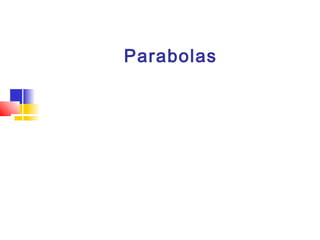 Parabolas
 