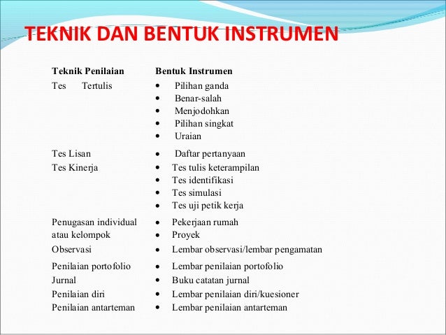7 pendidikan-karakter-di-smp-mll-pbm-mbs-ekskul