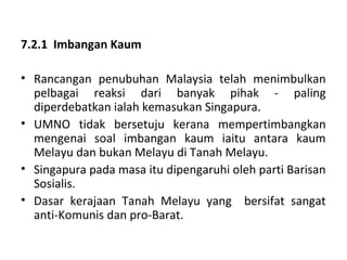 7 penubuhan malaysia