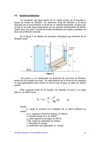 4-2    Gradiente Hidráulico

       La circulación del agua dentro de un medio poroso se la describe a
través de líneas de filtración. Se denomina línea de filtración a la curva
descripta por el escurrimiento a través de un material permeable. El agua que
circula en el suelo sigue trayectorias que se desvían erráticamente de dichas
líneas, pero muy poco. Cuando las líneas de filtración son rectas y paralelas se
dice que la filtración es lineal.

         En la figura 7 se ilustran los principios hidráulicos que interesan en la
filtración lineal



                                                                            Pérdida de
                                                                            carga ∆h



                                               ua                               ub
                       ha                      γw                               γw
                                                                      b

                                                                                     hb

                                                                            zb
                                                        muestra
                                          za        a             L
                Plano de
                referencia

                                            Figura 7

      Los puntos a y b representan los extremos de una línea de filtración
dentro de una muestra de suelo. En cada extremo de la misma se ha colocado
un tubo piezométrico para indicar el nivel al que el agua se eleva en dichos
puntos.

        Para cualquier punto en la muestra, por ejemplo el punto b, la carga
total, hb, se define como:

                                          ub v 2
                               hb = z b +    +   [m]                      (5)
                                          γ w 2g

        Donde
              zb: carga de posición en b respecto de un plano arbitrario en
        metros;
              ub/γw: carga por presiones neutras, en metros;
              ub: presión neutra en b, en KN/m2;
              γw: peso específico del agua, en KN/m3;
              v2/2g: carga por velocidad, en metros;
              v: velocidad, en m/seg.;
              g: aceleración de la gravedad, en m/seg2


Geología y Geotecnia – Permeabilidad de Suelos                                            10
 