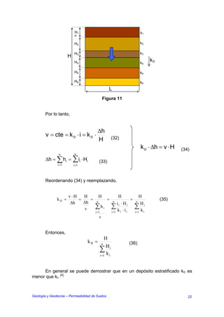 H1                                             k1
                             P

                            H2                                              k2

                            H3                                              k3
                        H
                            H4                                              k4
                                                                                 kΙΙ

                            H5                                              k5

                            H6                                              k6
                                                      L
                                                Figura 11


        Por lo tanto,


                                        ∆h
        v = cte = k ΙΙ ⋅ i = k ΙΙ ⋅                   (32)
                                        H
                                                                            k ΙΙ ⋅ ∆h = v ⋅ H   (34)
                n           n
        ∆h = ∑ hi = ∑ ii ⋅ Hi               (33)
                i =1        i =1




        Reordenando (34) y reemplazando,


                        v⋅H   H             H                 H             H
               k ΙΙ =       =    =                =                =                   (35)
                         ∆h   ∆h        n                 n
                                                           i ⋅H         n
                                       ∑hi            ∑ ki ⋅ i i       ∑ ki
                                                                            H
                               v
                                       i =1           i =1   i i       i =1  i
                                            v


        Entonces,
                                                  H
                                   k ΙΙ =     n                    (36)
                                            ∑ ki
                                                H
                                            i =1 i



     En general se puede demostrar que en un depósito estratificado kΙΙ es
menor que kΙ. [4]



Geología y Geotecnia – Permeabilidad de Suelos                                                     22
 