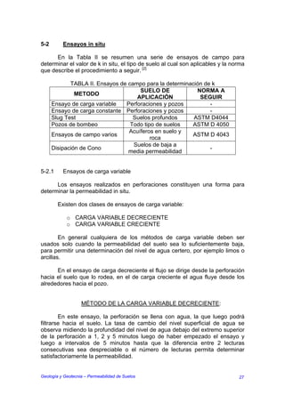 5-2       Ensayos in situ

      En la Tabla II se resumen una serie de ensayos de campo para
determinar el valor de k in situ, el tipo de suelo al cual son aplicables y la norma
que describe el procedimiento a seguir. [2]

             TABLA II. Ensayos de campo para la determinación de k
                                      SUELO DE             NORMA A
               METODO
                                     APLICACIÓN             SEGUIR
      Ensayo de carga variable   Perforaciones y pozos          -
      Ensayo de carga constante Perforaciones y pozos           -
      Slug Test                     Suelos profundos      ASTM D4044
      Pozos de bombeo              Todo tipo de suelos   ASTM D 4050
                                  Acuíferos en suelo y
      Ensayos de campo varios                            ASTM D 4043
                                           roca
                                    Suelos de baja a
      Disipación de Cono                                        -
                                  media permeabilidad


5-2.1     Ensayos de carga variable

      Los ensayos realizados en perforaciones constituyen una forma para
determinar la permeabilidad in situ.

        Existen dos clases de ensayos de carga variable:

            o CARGA VARIABLE DECRECIENTE
            o CARGA VARIABLE CRECIENTE

        En general cualquiera de los métodos de carga variable deben ser
usados solo cuando la permeabilidad del suelo sea lo suficientemente baja,
para permitir una determinación del nivel de agua certero, por ejemplo limos o
arcillas.

      En el ensayo de carga decreciente el flujo se dirige desde la perforación
hacia el suelo que lo rodea, en el de carga creciente el agua fluye desde los
alrededores hacia el pozo.


                   MÉTODO DE LA CARGA VARIABLE DECRECIENTE:

        En este ensayo, la perforación se llena con agua, la que luego podrá
filtrarse hacia el suelo. La tasa de cambio del nivel superficial de agua se
observa midiendo la profundidad del nivel de agua debajo del extremo superior
de la perforación a 1, 2 y 5 minutos luego de haber empezado el ensayo y
luego a intervalos de 5 minutos hasta que la diferencia entre 2 lecturas
consecutivas sea despreciable o el número de lecturas permita determinar
satisfactoriamente la permeabilidad.


Geología y Geotecnia – Permeabilidad de Suelos                                   27
 