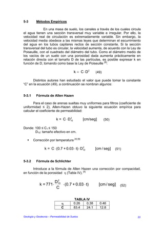 5-3       Métodos Empíricos

              En una masa de suelo, los canales a través de los cuales circula
el agua tienen una sección transversal muy variable e irregular. Por ello, la
velocidad real de circulación es extremadamente variable. Sin embargo, la
velocidad media obedece a las mismas leyes que determinan el escurrimiento
del agua en los tubos capilares rectos de sección constante. Si la sección
transversal del tubo es circular, la velocidad aumenta, de acuerdo con la Ley de
Poiseuille, con el cuadrado del diámetro del tubo. Como el diámetro medio de
los vacíos de un suelo con una porosidad dada aumenta prácticamente en
relación directa con el tamaño D de las partículas, es posible expresar k en
función de D, tomando como base la Ley de Poiseuille [8]:

                                          k = C ⋅D2     (49)

       Distintos autores han estudiado el valor que puede tomar la constante
“C” en la ecuación (49), a continuación se nombran algunos:


5-3.1     Fórmula de Allen Hazen

       Para el caso de arenas sueltas muy uniformes para filtros (coeficiente de
uniformidad ≤ 2), Allen-Hazen obtuvo la siguiente ecuación empírica para
calcular el coeficiente de permeabilidad:

                           k = C ⋅ D10
                                    2
                                                 [cm/seg]      (50)

Donde: 100 ≤ C1 ≤ 150
       D10: tamaño efectivo en cm.

        Corrección por temperatura [4] [8]

                 k = C ⋅ (0.7 + 0.03 ⋅ t) ⋅ D10
                                             2
                                                        [cm / seg ]   (51)


5-3.2     Fórmula de Schlichter

      Introduce a la fórmula de Allen Hazen una corrección por compacidad,
en función de la porosidad η (Tabla IV). [4]

                         2
                       D10
             k = 771 ⋅     ⋅ (0.7 + 0.03 ⋅ t)               [cm / seg]   (52)
                        C

                                          TABLA IV
                                η         0.26  0.38        0.46
                                C         83.4  24.1        12.8

Geología y Geotecnia – Permeabilidad de Suelos                                  33
 