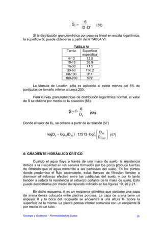 6
                                         Si =                 (55)
                                                  D ⋅ D'

       Si la distribución granulométrica por peso es lineal en escala logarítmica,
la superficie Si, puede obtenerse a partir de la TABLA VI:

                                         TABLA VI
                                    Tamiz    Superficie
                                             específica
                                     4-10      13.5
                                    10-16      38.9
                                    16-30      71.5
                                    30-60      156.2
                                    60-100      311
                                   100-200      572

       La fórmula de Loudón, sólo es aplicable si existe menos del 5% de
partículas de tamaño inferior al tamiz 200.

      Para curvas granulométricas de distribución logarítmica normal, el valor
de S se obtiene por medio de la ecuación (56):

                                                 6
                                      S=f⋅             (56)
                                                 Ds

Donde el valor de Ds, se obtiene a partir de la relación (57)

                                                         ⎛ D ⎞
                    log Ds = log10 (D50 ) 1,1513 ⋅ log10 ⎜ 50 ⎟ (57)
                                                      2
                                                         ⎜D      ⎟
                                                         ⎝ 15,87 ⎠



6- GRADIENTE HIDRÁULICO CRÍTICO

        Cuando el agua fluye a través de una masa de suelo, la resistencia
debida a la viscosidad en los canales formados por los poros produce fuerzas
de filtración que el agua transmite a las partículas del suelo. En los puntos
donde predomina el flujo ascendente, estas fuerzas de filtración tienden a
disminuir el esfuerzo efectivo entre las partículas del suelo, y por lo tanto
tienden a reducir la resistencia al esfuerzo cortante de la masa de suelo. Esto
puede demostrarse por medio del aparato indicado en las figuras 19, 20 y 21.

       En dicho esquema, A es un recipiente cilíndrico que contiene una capa
de arena densa colocada entre piedras porosas. La capa de arena tiene un
espesor H y la boca del recipiente se encuentra a una altura H1 sobre la
superficie de la misma. La piedra porosa inferior comunica con un recipiente B
por medio de un tubo.

Geología y Geotecnia – Permeabilidad de Suelos                                 35
 