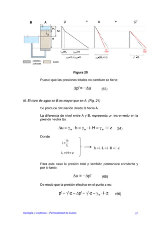 B             A                   p                  =     u            +       p’
                           H1
                                ∆h
                       z
                           H



                                     γw•H1      γsat•H               -∆u                     ∆p’

                                           γw•H1+γsat•H        γw•(H1+H)             γ’ •H
         piedras           suelo
         porosas


                                                Figura 20

               Puesto que las presiones totales no cambian se tiene:

                                                 ∆p' = ∆u           (63)


III. El nivel de agua en B es mayor que en A. (Fig. 21)

               Se produce circulación desde B hacia A .

               La diferencia de nivel entre A y B, representa un incremento en la
               presión neutra ∆u

                                 ∆u = γ w ⋅ h = γ w ⋅ i ⋅ H = γ w ⋅ i ⋅ z     (64)

               Donde
                                           h
                                      i=
                                           L
                                                              h = i⋅L = i⋅H = i⋅z
                                     L =H= z


               Para este caso la presión total p también permanece constante y
               por lo tanto:

                                                ∆u = ∆p'            (65)

               De modo que la presión efectiva en el punto z es:

                                   p' = γ '⋅z − ∆p' = γ '⋅z − γ w ⋅ i ⋅ z    (66)




Geología y Geotecnia – Permeabilidad de Suelos                                        37
 