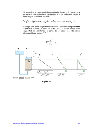 Si se analiza el caso donde la presión efectiva es nula, se arriba a
               un estado crítico donde la resistencia al corte del suelo tiende a
               cero al igual que en los líquidos:

             p' = γ'⋅z ∆p' = γ'⋅z                  γ w ⋅ i ⋅ z = 0 − −− → γ'⋅z = γ w ⋅ i ⋅ z
               Se llega a un valor de gradiente hidráulico i, denominado gradiente
               hidráulico crítico. A partir de este valor, el suelo pierde toda
               capacidad de resistencia a corte. Es el caso conocido como
               Licuefacción de suelos [1] [8]


                                                              γ'
                                                        i=             (67)
                                                              γw

      B             A

                                    ∆h
                                           p                       =          u            +        p’
                             H1

                        z
                             H



                                         γw•H1       γsat•H                           ∆u                 -∆p’

                                               γw•H1+γsat•H               γw•(H1+H)             γ’ •H
          piedras           suelo
          porosas

                                                 Figura 21




Geología y Geotecnia – Permeabilidad de Suelos                                                 38
 