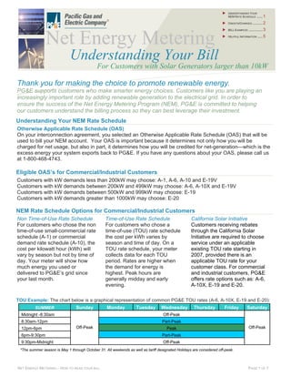 UNDERSTANDING YOUR
                                                                                                                        NEM RATE SCHEDULE ...... 1

                                                                                                                        CREDITS/CHARGES .......... 2

                                                                                                                        BILL EXAMPLES .............. 3



               Net Energy Metering                                                                                      HELPFUL INFORMATION    ..... 5




                             Understanding Your Bill
                                             For Customers with Solar Generators larger than 10kW

Thank you for making the choice to promote renewable energy.
PG&E supports customers who make smarter energy choices. Customers like you are playing an
increasingly important role by adding renewable generation to the electrical grid. In order to
ensure the success of the Net Energy Metering Program (NEM), PG&E is committed to helping
our customers understand the billing process so they can best leverage their investment.
Understanding Your NEM Rate Schedule
Otherwise Applicable Rate Schedule (OAS)
On your interconnection agreement, you selected an Otherwise Applicable Rate Schedule (OAS) that will be
used to bill your NEM account. Your OAS is important because it determines not only how you will be
charged for net usage, but also in part, it determines how you will be credited for net-generation—which is the
excess energy your system exports back to PG&E. If you have any questions about your OAS, please call us
at 1-800-468-4743.

Eligible OAS’s for Commercial/Industrial Customers
Customers with kW demands less than 200kW may choose: A-1, A-6, A-10 and E-19V
Customers with kW demands between 200kW and 499kW may choose: A-6, A-10X and E-19V
Customers with kW demands between 500kW and 999kW may choose: E-19
Customers with kW demands greater than 1000kW may choose: E-20

NEM Rate Schedule Options for Commercial/Industrial Customers
Non Time-of-Use Rate Schedule                     Time-of-Use Rate Schedule                        California Solar Initiative
For customers who chose the non                   For customers who chose a                        Customers receiving rebates
time-of-use small-commercial rate                 time-of-use (TOU) rate schedule                  through the California Solar
schedule (A-1) or commercial                      the cost per kWh varies by                       Initiative are required to choose
demand rate schedule (A-10), the                  season and time of day. On a                     service under an applicable
cost per kilowatt hour (kWh) will                 TOU rate schedule, your meter                    existing TOU rate starting in
vary by season but not by time of                 collects data for each TOU                       2007, provided there is an
day. Your meter will show how                     period. Rates are higher when                    applicable TOU rate for your
much energy you used or                           the demand for energy is                         customer class. For commercial
delivered to PG&E’s grid since                    highest. Peak hours are                          and industrial customers, PG&E
your last month.                                  generally midday and early                       offers rate options such as: A-6,
                                                  evening.                                         A-10X, E-19 and E-20.

TOU Example: The chart below is a graphical representation of common PG&E TOU rates (A-6, A-10X, E-19 and E-20):
 24-
         SUMMER                  Sunday           Monday           Tuesday        Wednesday          Thursday         Friday           Saturday
  Midnight -8:30am                                                                 Off-Peak
  8:30am-12pm                                                                     Part-Peak
  12pm-6pm                       Off-Peak                                            Peak                                               Off-Peak
  6pm-9:30pm                                                                      Part-Peak
  9:30pm-Midnight                                                                  Off-Peak
 *The summer season is May 1 through October 31. All weekends as well as tariff designated Holidays are considered off-peak.



NET ENERGY METERING – HOW TO READ YOUR BILL                                                                                             PAGE 1 OF 7
 