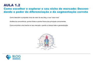 AULA 1.2
Como escolher e explorar o seu nicho de mercado: Desven-
dando o poder da diferenciação e da segmentação correta
Como descobrir a proposta única de valor do seu blog, a sua “vaca roxa”
Análise da concorrência: pontos fortes e pontos fracos dos principais concorrentes
Como encontrar uma brecha no seu mercado: quando a clareza bate a generalização
 