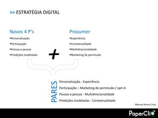 >> ESTRATÉGIA DIGITAL


Novos 4 P’s                           Prosumer
Personalização                       Experiência




                       +
Participação                         Contextualidade
Pessoa a pessoa                      Multidirecionalidade
Predições modeladas                  Marketing de permissão




                               Personalização - Experiência
                       PARES


                               Participação – Marketing de permissão / opt-in
                               Pessoa a pessoa - Multidirecionalidade
                               Predições modeladas - Contextualidade
                                                                                (Manuel Alonso Coto)
 