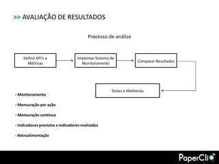 >> AVALIAÇÃO DE RESULTADOS

                                          Processo de análise


    Definir KPI’s e                Implentar Sistema de
      Métricas                       Monitoramento                 Comparar Resultados




                                                     Testes e Melhorias
› Monitoramento

› Mensuração por ação

› Mensuração contínua

› Indicadores previstos x indicadores realizados

› Retroalimentação
 