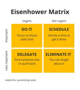 7-PM-Priorization-Frameworks.pdf