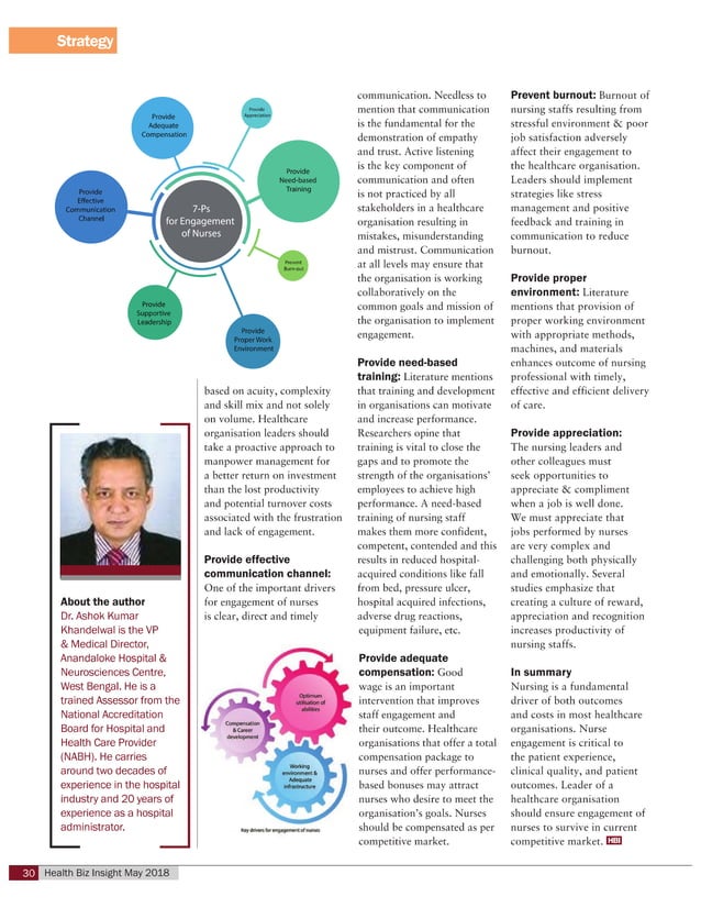 7 p of nurse engagement | PDF | Healthcare Industry | Industries