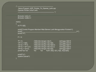/* -------------------------------------------------------------------
Nama Program: ADP_Pointer_7b_Operasi_Larik.cpp
Operasi Pointer Untuk Larik
-------------------------------------------------------------------- */
#include <stdio.h>
#include <stdlib.h>
main()
{
int *P, X[5];
printf("Contoh Program Memberi Nilai Elemen Larik Menggunakan Pointern");
printf("_____________________________________________________________n");
printf("n");
P = X;
*P = 5; //X[0] diisi dengan nilai 5, sehingga X[0]=5
*(P+1) = X[0]; //X[0] diisi dengan nilai X[0], sehingga X[1]=5
*(X+2) = *P+2; //X[0] diisi dengan nilai X[0]+2, sehingga X[2]=7
*(P+3) = *(P+1)-3; //X[0] diisi dengan nilai X[1]-3, sehingga X[3]=2
*(P+4) = *(X+2); //X[0] diisi dengan nilai X[2], sehingga X[4]=7
printf("%d %d %d %d %dn",X[0], X[1], X[2], X[3],X[4]);
printf("n");
system("pause");
}
 