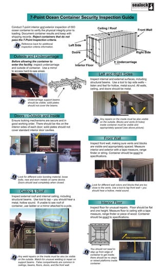 7-Point Ocean Container Security Inspection Guide
Before allowing the container to
enter the facility, inspect undercarriage
and outside of container. Use a mirror
to access hard-to-see areas.
Undercarriage support beams
should be visible; solid plates
should not cover the beams.
Outside and Undercarriage
Doors – Outside and Inside
Ensure locking mechanisms are secure and in
good working order. There should be ribs on the
interior sides of each door; solid plates should not
cover standard interior door cavities.
Front Wall
Inspect front wall, making sure vents and blocks
are visible and appropriately spaced. Measure
interior and exterior with a tape measure, range
finder or string. Container should be exact to
specifications.
Look for different wall colors and blocks that are too
close to the vents. Use a tool to tap front wall – you
should hear a hollow, metal sound.Ceiling & Roof
Any weld repairs on the inside must be also be visible
on the outside. Watch for unusual welding or repair on
support beams. False compartments are common in
ceilings, beams, floors, doors, and the front wall.
Inspect external roof and internal ceiling, including
structural beams. Use tool to tap – you should hear a
metal, hollow sound. If unable to see roof of
container, use ladder or a mirror attached to a pole.
Interior Floor
Inspect floor for unusual repairs. Floor should be flat
and one height. Measure floor to ceiling with a tape
measure, range finder or piece of wood. Container
should be exact to specifications.
You should not need to
step up from edge of
container to get inside;
there should be no steps
or raised platforms inside
container.
Look for different color bonding material, loose
bolts, new and worn metals on same device.
Doors should seal completely when closed.
Left and Right Sides
Inspect internal and external surfaces, including
structural beams. Use a tool to tap side walls –
listen and feel for hollow, metal sound. All walls,
ceiling, and doors should be metal.
Any repairs on the inside must be also visible
on the outside. Blocks and vents (9 holes)
inside container must be visible and
appropriately spaced (see above picture).
false compartments
Conduct 7-point interior and exterior inspection of ISO
ocean container to verify the physical integrity prior to
loading. Document container results and keep with
shipping records. Reject containers that do not
pass the 7-Point Inspection criteria.
Reference back for additional
inspection criteria information.
 