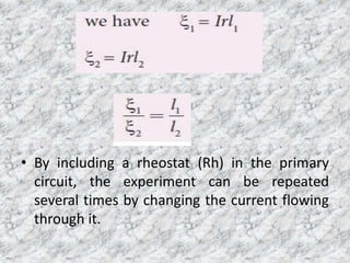 • By including a rheostat (Rh) in the primary
circuit, the experiment can be repeated
several times by changing the current flowing
through it.
 