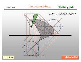 ‫1002 - 0002‬   ‫ﻣراﺟﻌﺔ اﻟﻣﺣﺎﺿرة اﻟﺳﺎﺑﻘﺔ‬             ‫لﻼﻈﻟ و ﻞﻈﻟا)٧(‬
                                            ‫* ظﻼل اﻟﻣﺧروط اﻟرأﺳﻲ اﻟﻣﻘﻠوب‬




                     ‫ﺔﺧﺳﻧ: ﺗﺎﻣر ﻣﺣﻣد ﻓرﯾد‬
‫ﺷﻛل رﻗم )٢٧(‬                                                ‫▒║ ☻ ′◙ ◘ ╖‬
                                                             ‫♥╠ ′▐‬ ‫╝♥▪ ♂╠‬
 