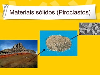 Materiais sólidos (Piroclastos)
 