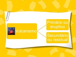 Primário ou
              eruptivo
Vulcanismo
             Secundário
             ou residual
 