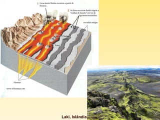 Laki, Islândia
 