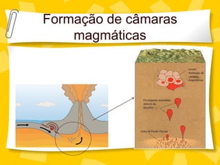 Formação de câmaras
    magmáticas
 
