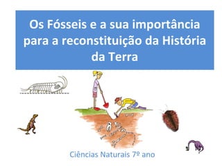 Os Fósseis e a sua importância 
para a reconstituição da História 
da Terra 
Ciências Naturais 7º ano
 