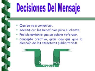 Que se va a comunicar. Identificar los beneficios para el cliente. Posicionamiento que se quiere reforzar. Concepto creativo, gran idea que guía la elección de los atractivos publicitarios: Significativos. Creíbles. Distintivos. Decisiones Del Mensaje 