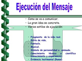 Como se va a comunicar. La gran idea se concreta. Varios estilos de ejecución: Ejecución del Mensaje Fragmento  de la vida real. Estilo de vida. Fantasía. Musical. Símbolo de personalidad o  animado. Conocimiento técnico o científico (conocimiento y experiencia). Evidencia testimonial (Rama) 