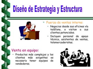 Fuerza de ventas interna:   Negocios desde sus oficinas vía teléfono, o visitan a sus clientes potenciales. Incluyen personal de apoyo técnico, asistentes de ventas, telemercaderistas. Diseño de Estrategia y Estructura Venta en equipo:   Productos más complejos y los clientes más exigentes es necesario tener equipos de vendedores. 