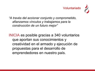 Voluntariado
“A través del accionar conjunto y comprometido,
afianzamos vínculos y trabajamos para la
construcción de un futuro mejor”

INICIA es posible gracias a 340 voluntarios
que aportan sus conocimientos y
creatividad en el armado y ejecución de
propuestas para el desarrollo de
emprendedores en nuestro país.

 