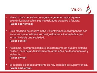 Visión
•

Nuestro país necesita con urgencia generar mayor riqueza
económica para cubrir sus necesidades actuales y futuras.
(Valor económico)

•

Esta creación de riqueza debe ir efectivamente acompañada por
acciones que equilibren las desigualdades e inequidades que
tornan inviable una sociedad.
(Valor social)

•

Asimismo, es imprescindible el mejoramiento de nuestro sistema
político, para dejar definitivamente atrás años de desencuentros y
violencia.
(Valor cívico)

•

El cuidado del medio ambiente es hoy cuestión de supervivencia.
(Valor ambiental)

 