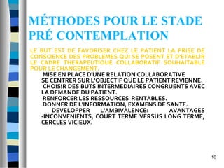 MÉTHODES POUR LE STADE
PRÉ CONTEMPLATION
LE BUT EST DE FAVORISER CHEZ LE PATIENT LA PRISE DE
CONSCIENCE DES PROBLEMES QUI SE POSENT ET D'ETABLIR
LE CADRE THERAPEUTIQUE COLLABORATIF SOUHAITABLE
POUR LE CHANGEMENT.
    MISE EN PLACE D'UNE RELATION COLLABORATIVE
   SE CENTRER SUR L'OBJECTIF QUE LE PATIENT REVIENNE.
    CHOISIR DES BUTS INTERMEDIAIRES CONGRUENTS AVEC
   LA DEMANDE DU PATIENT.
    RENFORCER LES RESSOURCES RENTABLES.
    DONNER DE L'INFORMATION, EXAMENS DE SANTE.
       DEVELOPPER     L'AMBIVALENCE:       AVANTAGES
   -INCONVENIENTS, COURT TERME VERSUS LONG TERME,
   CERCLES VICIEUX.




                                                        10
 